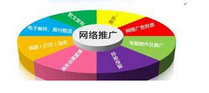 西安網(wǎng)絡(luò)推廣:微信推廣怎么做，進(jìn)來看看就知道了!