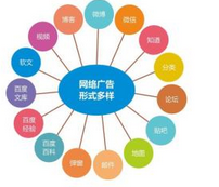 西安網(wǎng)絡推廣:百度颶風算法推出后，網(wǎng)站內(nèi)容如何做優(yōu)化？