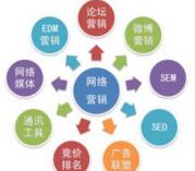 西安網(wǎng)站推廣:什么樣的文章容易被百度收錄？